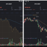 Mã nguồn sàn giao dịch FXcoin có kiểm soát quản trị.