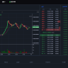 Hệ thống mã nguồn giao dịch ngoại hối - giao dịch đòn bẩy coin đa ngôn ngữ