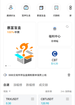 Mã nguồn Blockchain sàn giao dịch chứng khoán đa ngôn ngữ phiên bản kinh doanh.