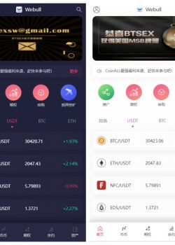 Mã nguồn trao đổi usd/btc giao diện trắng/đen  16 ngôn ngữ.